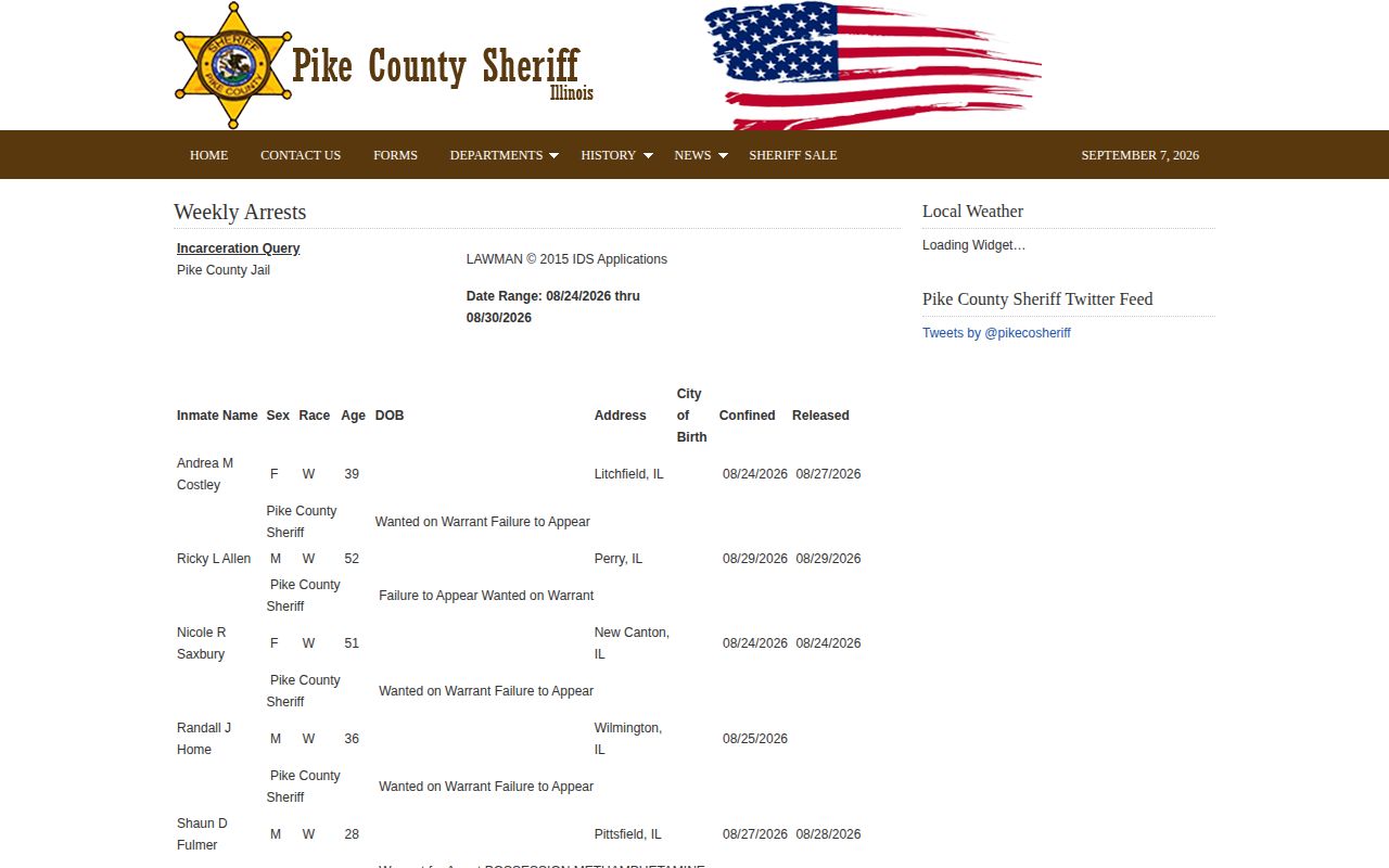 Pike County Sheriff Weekly Arrests page showing the Incarceration Query and date range